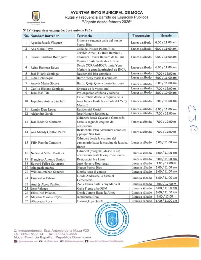 Planes de Rutas y Frecuencias de Recolección de Residuos Sólidos Urbanos y Barrido de Espacios Públicos.