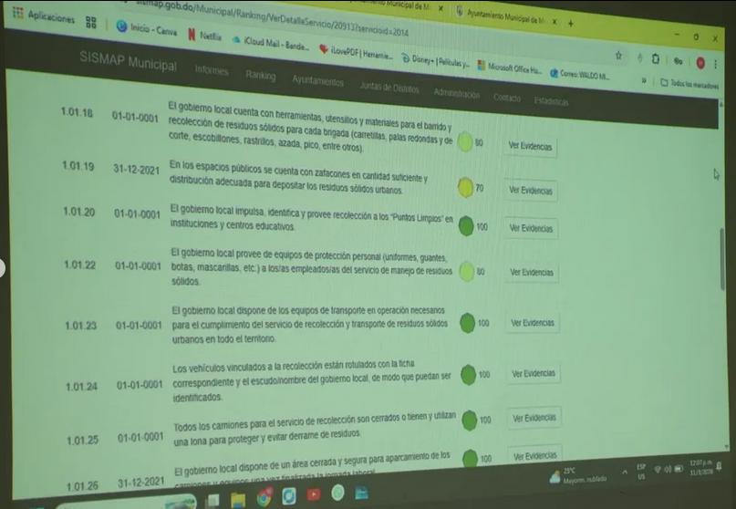 Ayuntamiento de Moca evalúa POA y reafirma liderazgo en el SISMAP Municipal